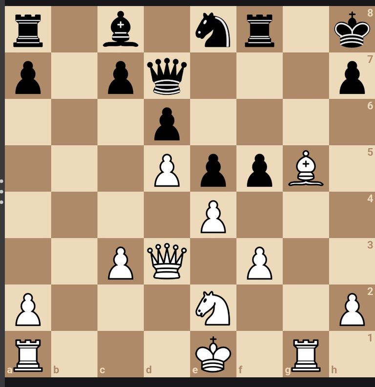 Theme: Opposite coloured bishops in an attack